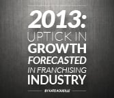 2013: Uptick in Growth Forecasted in Franchising Industry 
