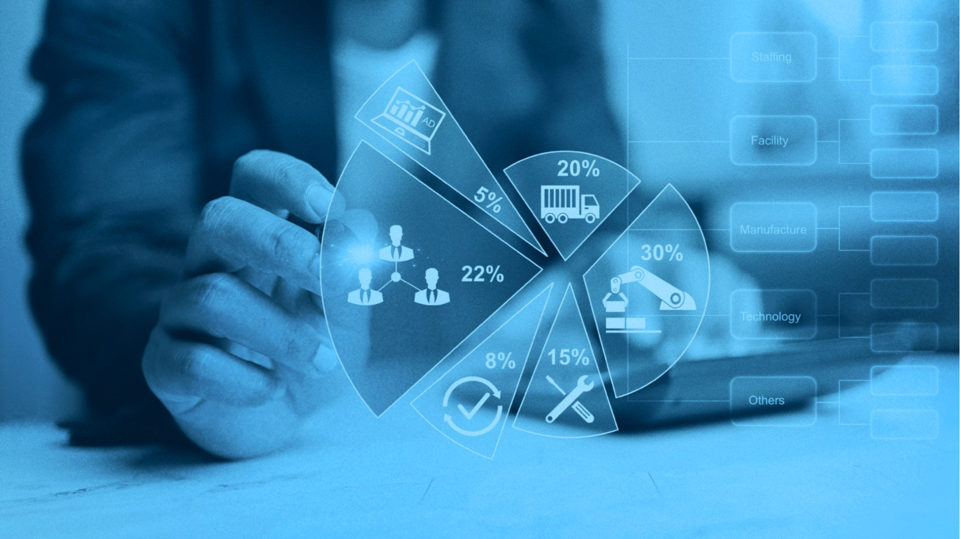 Design with pie chart and different costs