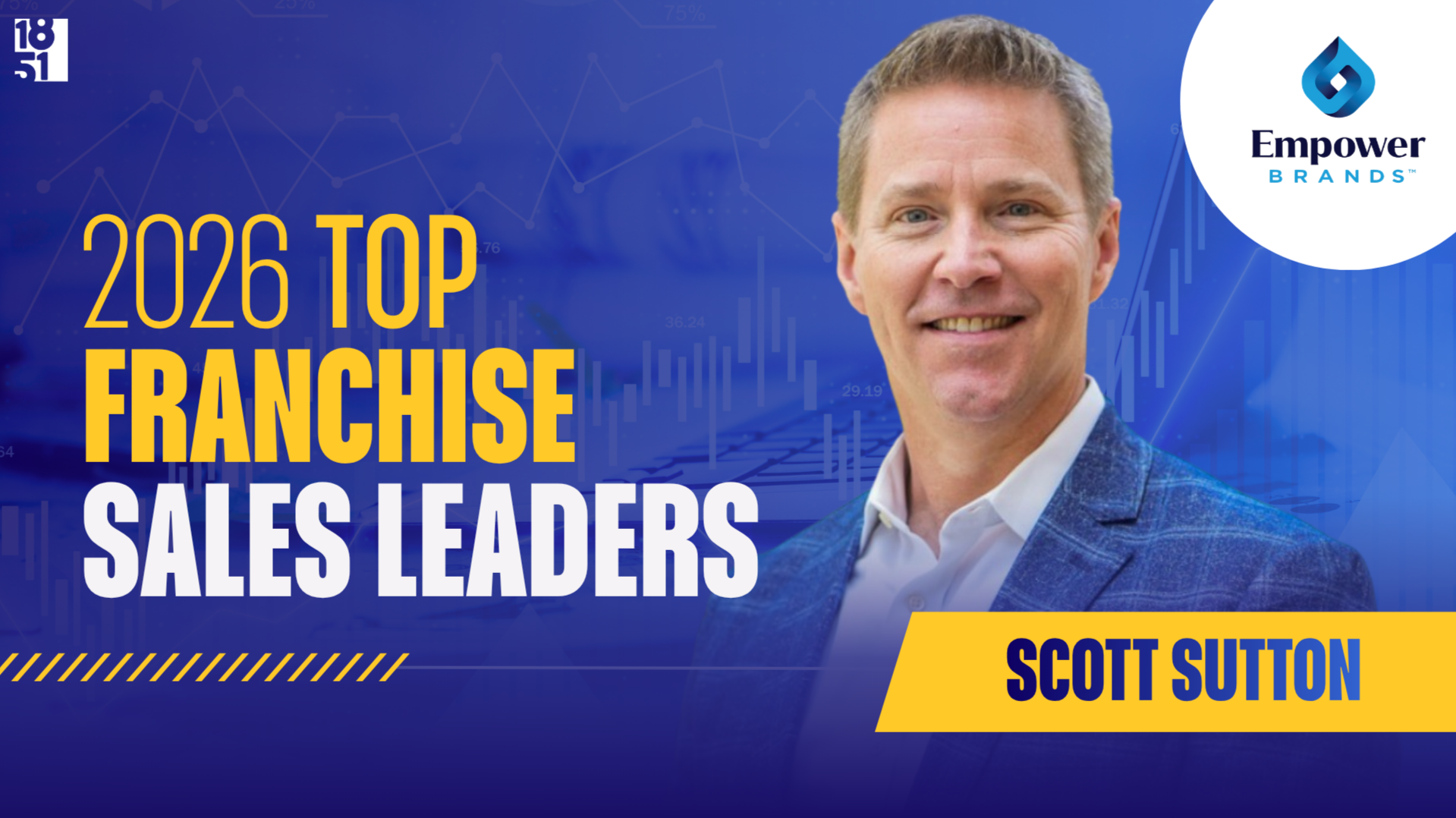 2026 Top Franchise Sales Leaders: Scott Sutton, CDO 2026 Top Franchise Sales Leaders: Scott Sutton, CDO for Empower Brands
