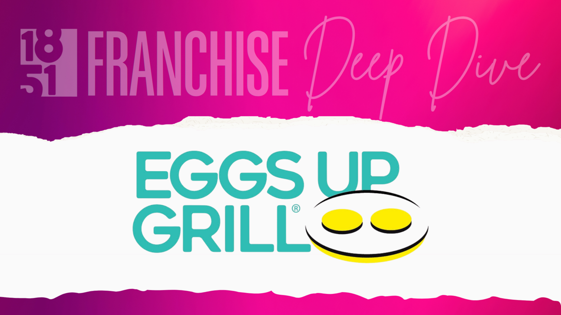 Eggs Up Grill Franchise Costs, Fees, Profit and Data Eggs Up Grill Franchise Costs, Fees, Profit and Data for 2026