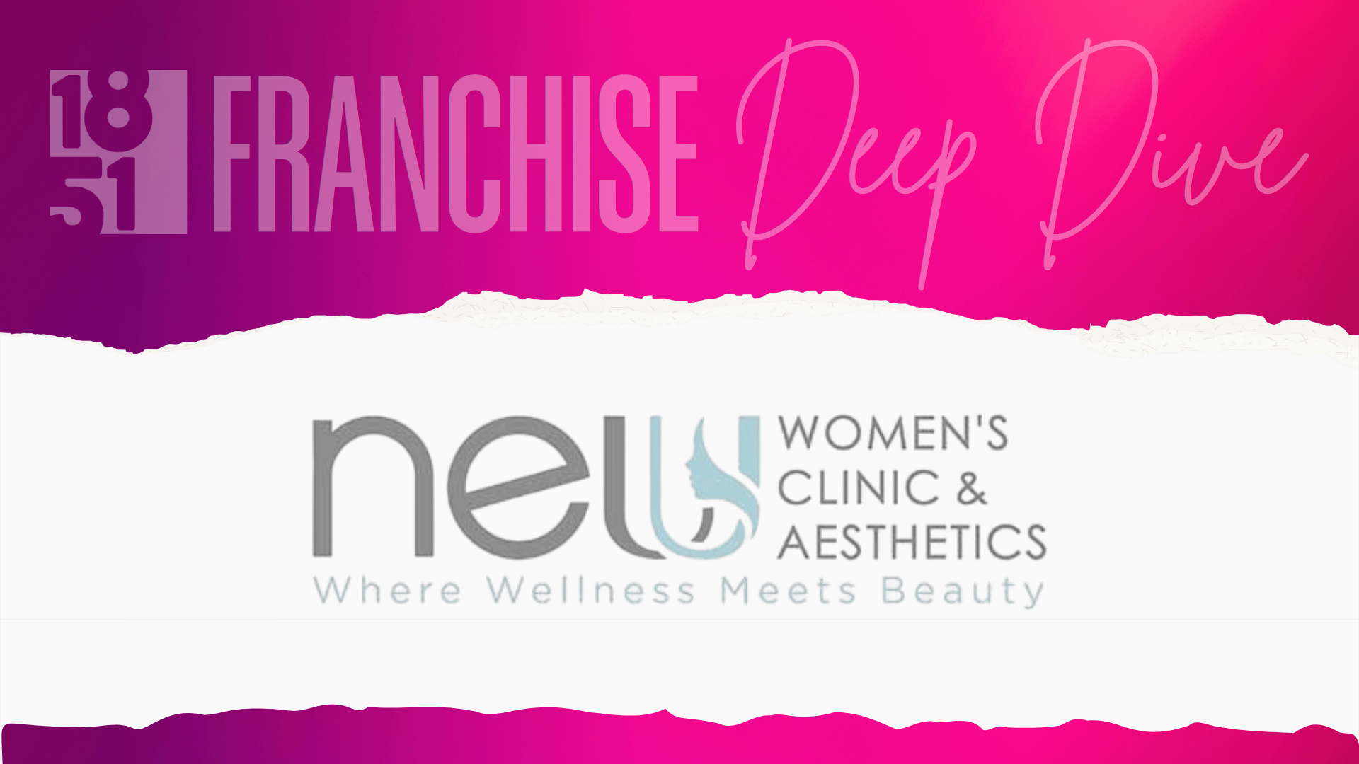 image of new u women's clinic and aesthetics franchise and financial investment information